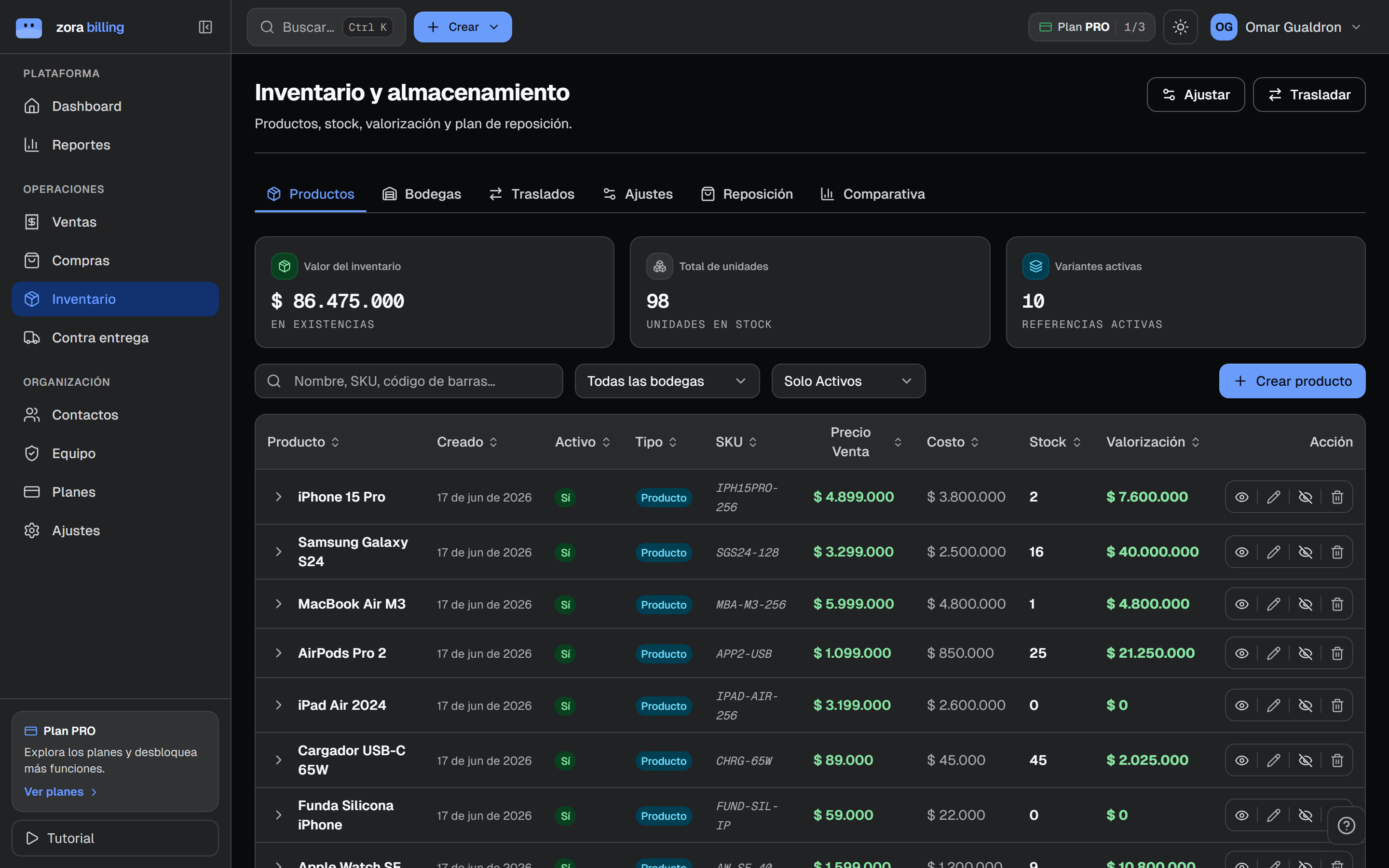 Inventario multi-bodega en Zora Billing